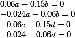 0.06a-0.15b = 0
 \\ -0.024a-0.06b = 0
 \\ -0.06c-0.15d = 0
 \\ -0.024-0.06d = 0